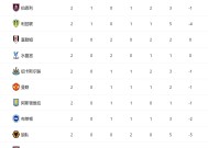 米乐官方网站-阿森纳新援入选首轮名单，球迷期待高的简单介绍