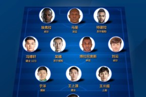 米乐APP-武汉卓尔力压上海申花登顶积分榜