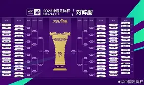 包含中国足球职业比赛近期结果出炉，球队表现备受肯定的词条